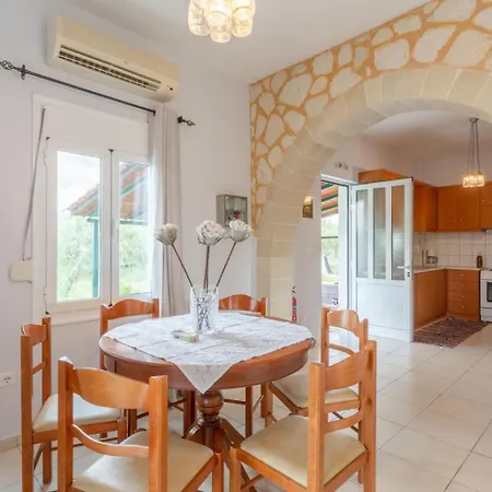 Giannis Villa